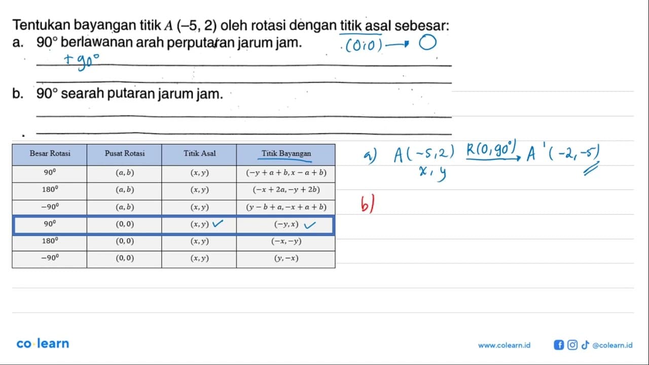 Tentukan bayangan titik A(-5,2) oleh rotasi dengan titik