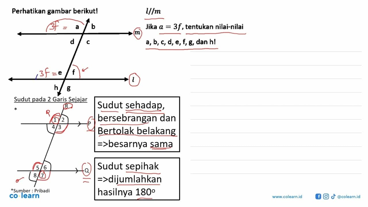 Perhatikan gambar berikut! l//mjika a=3f, tentukan