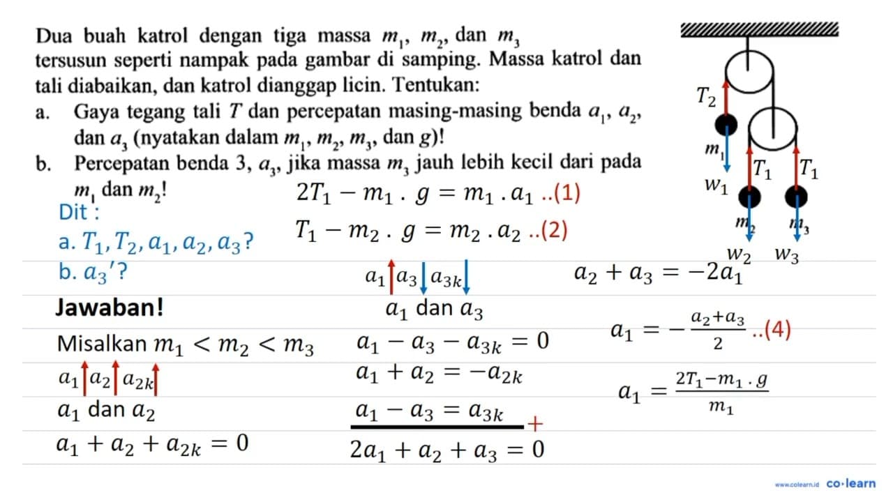 Dua buah katrol dengan tiga massa m1, m2 , dan m3 tersusun