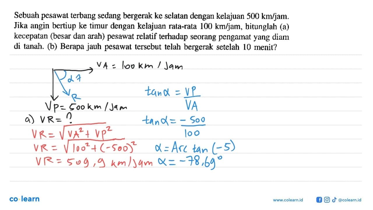 Sebuah pesawat terbang sedang bergerak ke selatan dengan