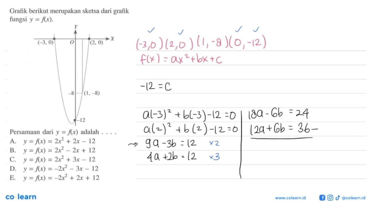 Grafik berikut merupakan sketsa dari grafik fungsi y=f(x)