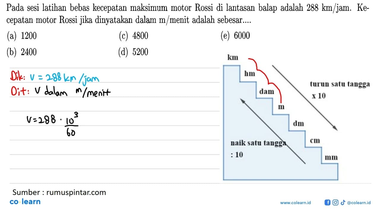 Pada sesi latihan bebas kecepatan maksimum motor Rossi di