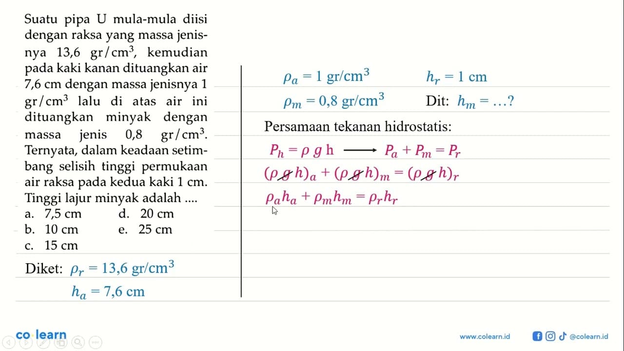 Suatu pipa U mula-mula diisi dengan raksa yang massa