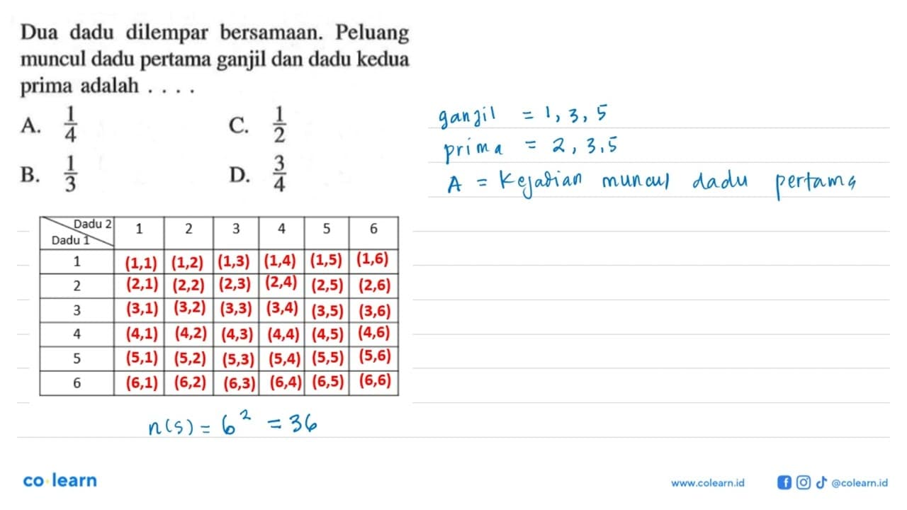 Dua dadu dilempar bersamaan. Peluang muncul dadu pertama