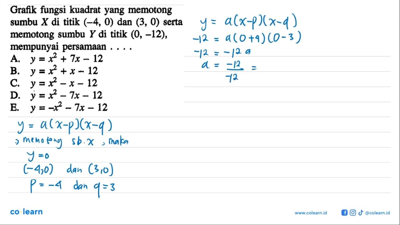 Grafik fungsi kuadrat yang memotong sumbu X di titik (-4,0)