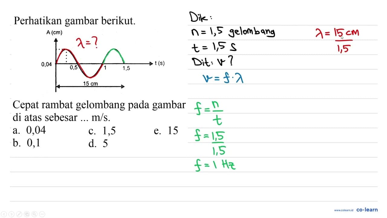 Perhatikan gambar berikut. A (cm) 0,04 0,5 1 1.5 t(s) 15 cm