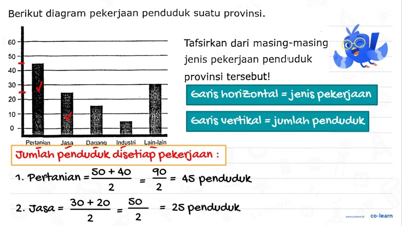 Berikut diagram pekerjaan penduduk suatu provinsi { )_( {.