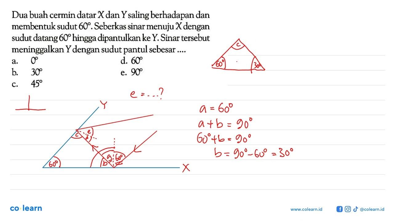 Dua buah cermin datar X dan Y saling berhadapan dan