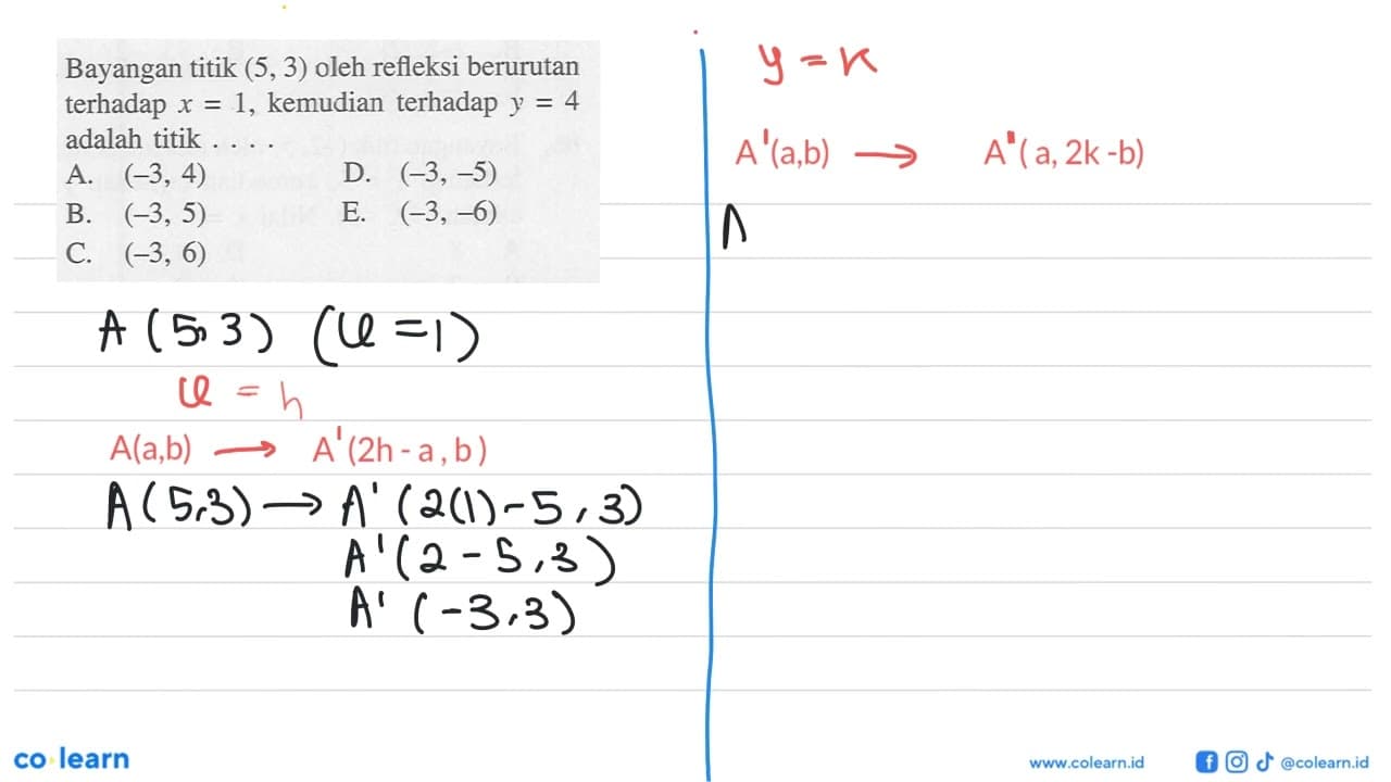 Bayangan titik (5,3) oleh refleksi berurutan terhadap x =