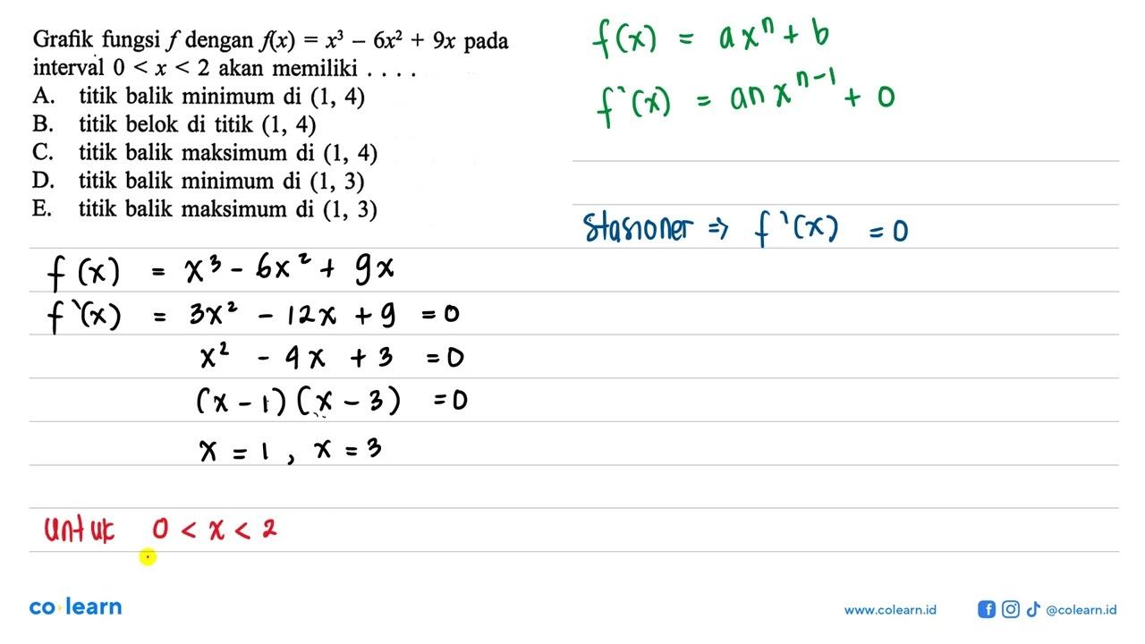 Grafik fungsi f dengan f(x)=x^3-6x^2+9x pada interval 0<x<2