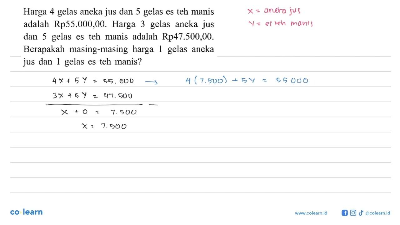 Harga 4 gelas aneka jus dan 5 gelas es teh manis adalah