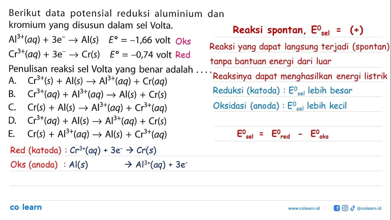 Berikut data potensial reduksi alumunium dan kromium yang