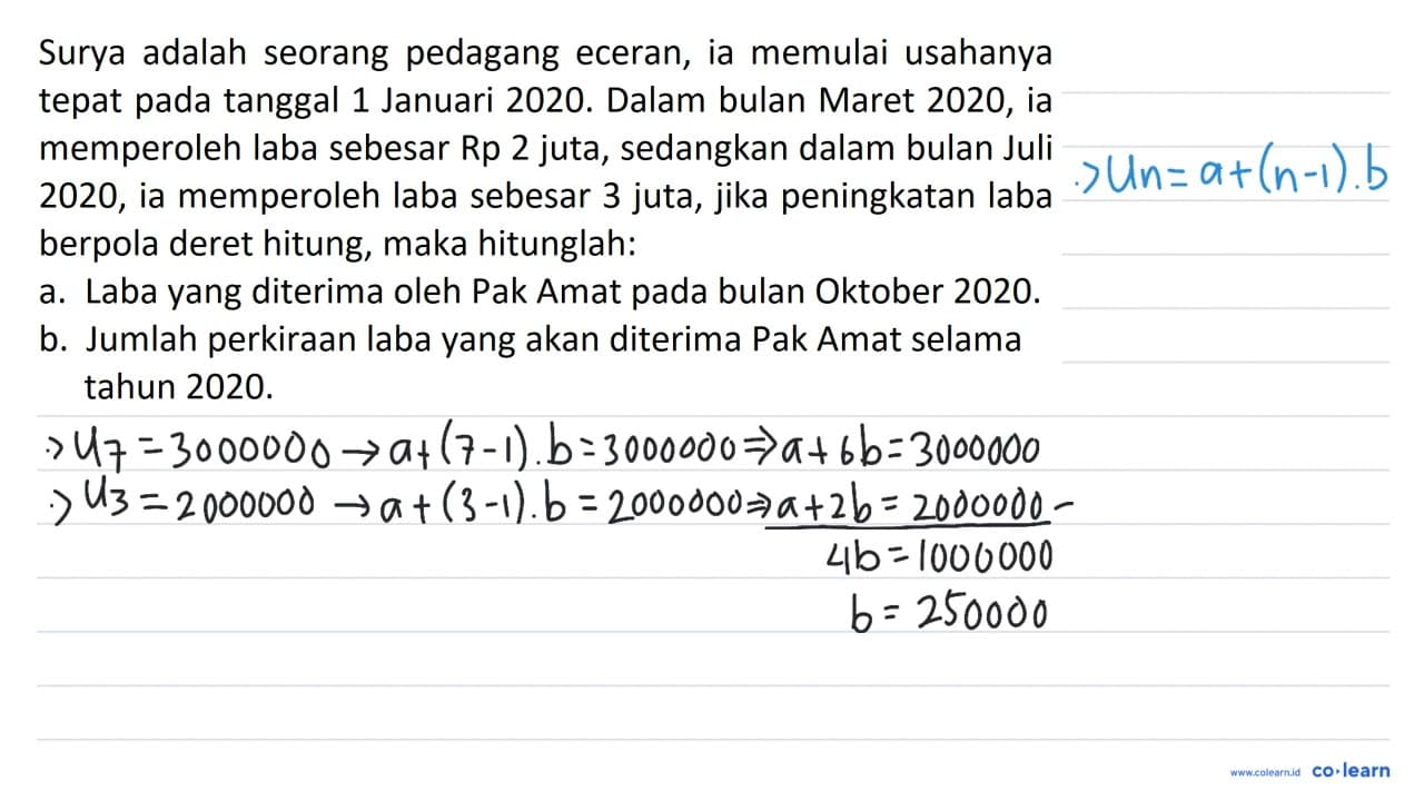 Surya adalah seorang pedagang eceran, ia memulai usahanya