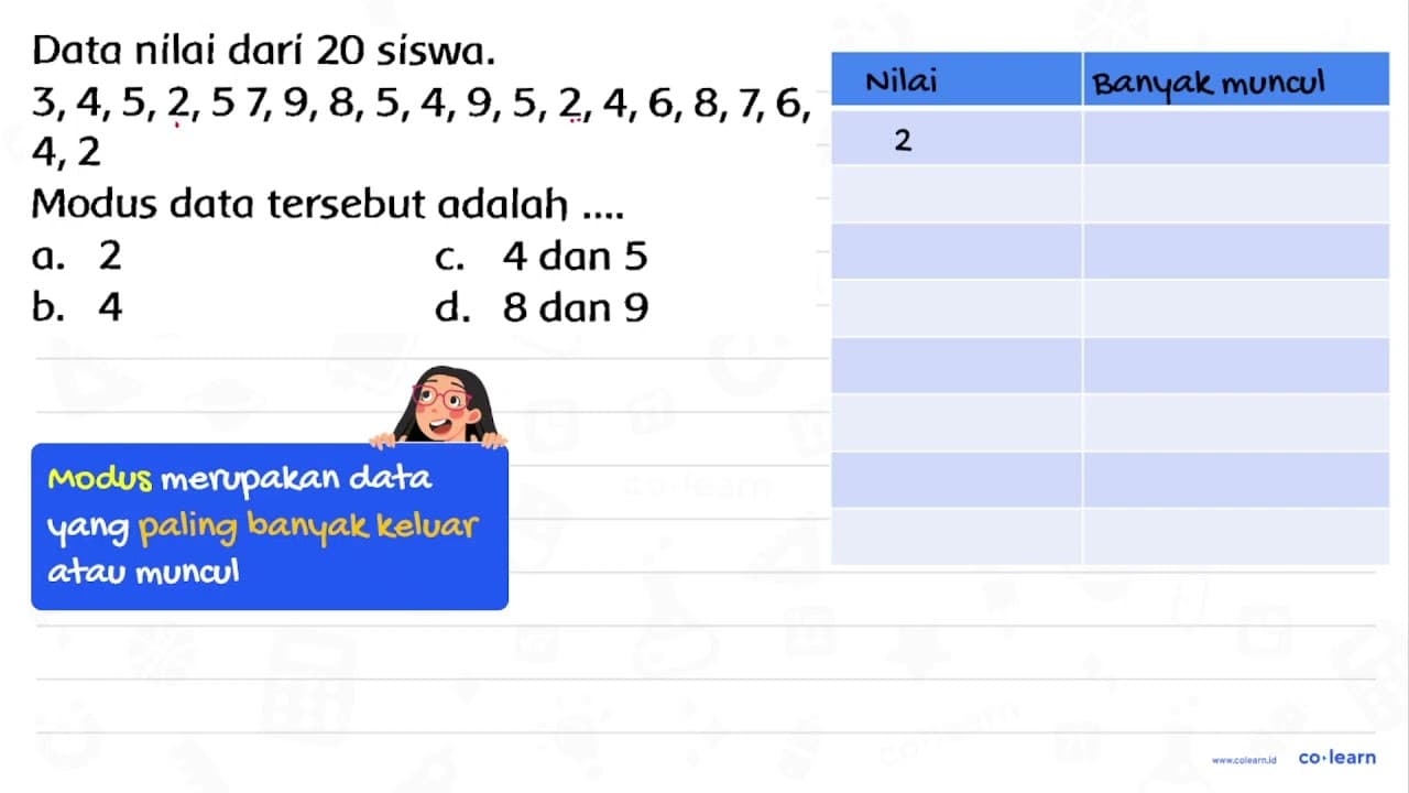 Data nilai dari 20 siswa.