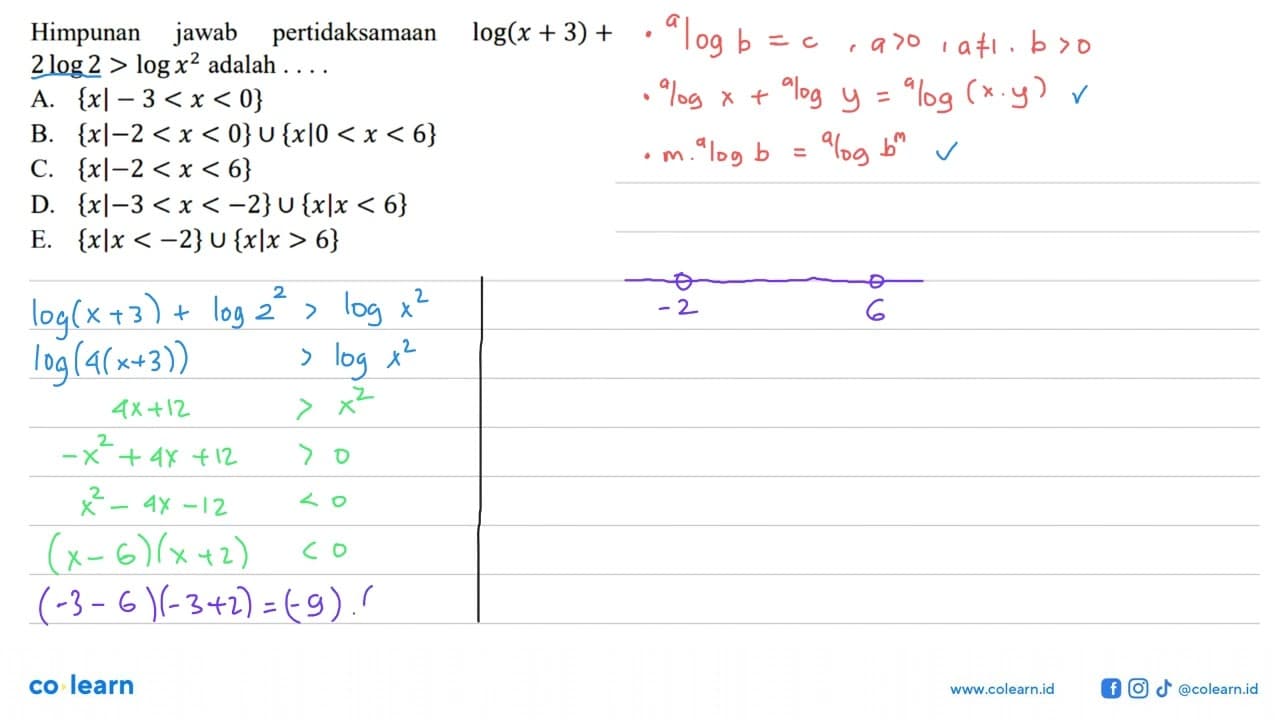 Himpunan jawab pertidaksamaan log(x+3)+2 log2>log x^2