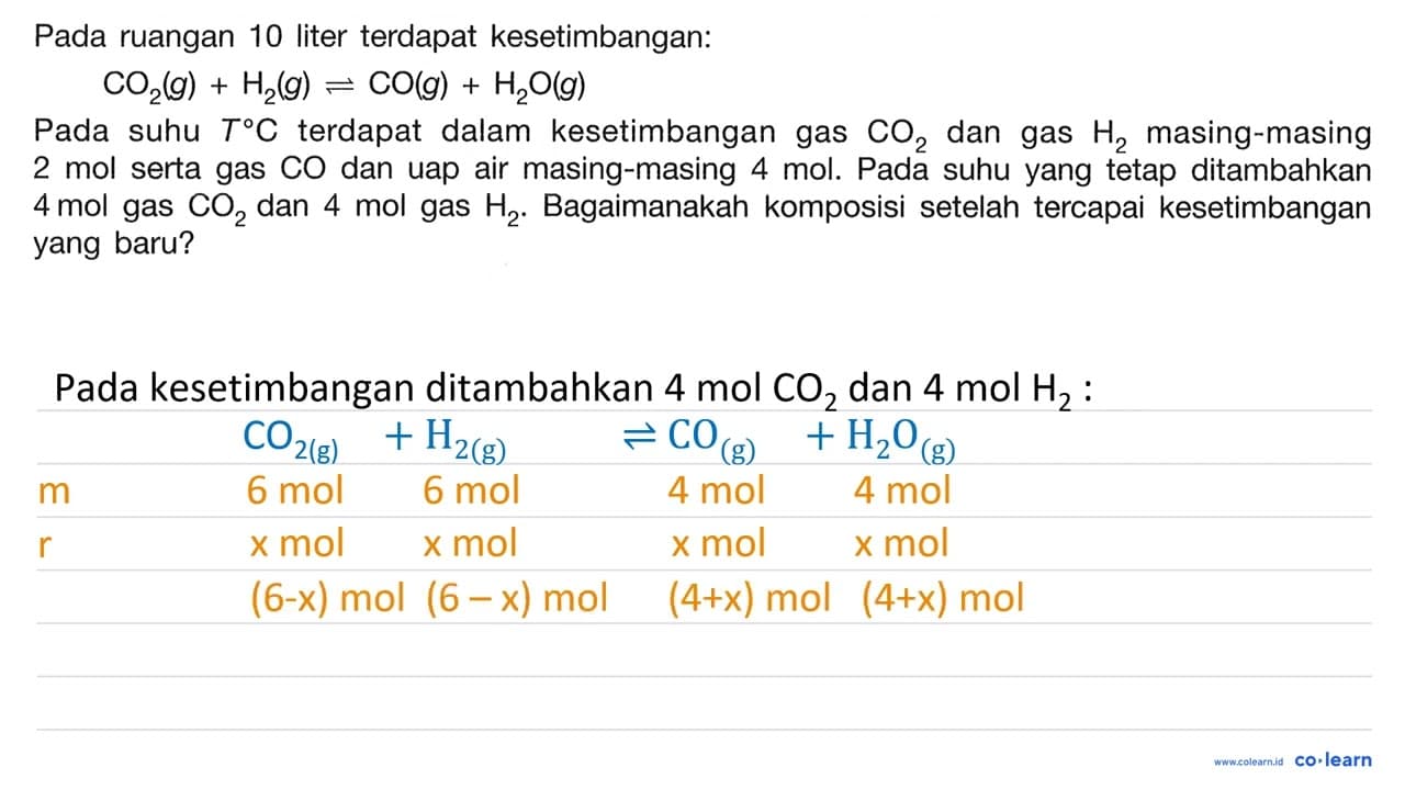 Pada ruangan 10 liter terdapat kesetimbangan: CO2(g)+H2(g)