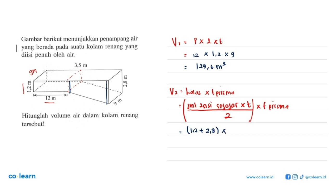 Gambar berikut menunjukkan penampang air yang berada pack