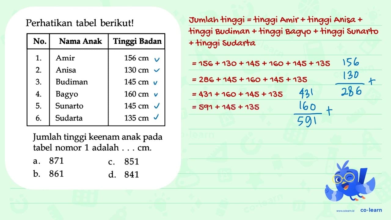 Jumlah tinggi keenam anak pada tabel nomor 1 adalah ... cm.