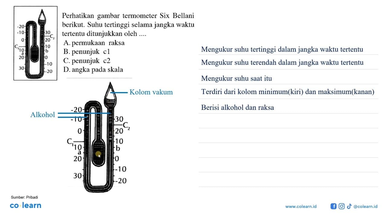 -20 -10 0 10 20 30 C1 C2 a b 30 20 10 0 -10 -20 Perhatikan