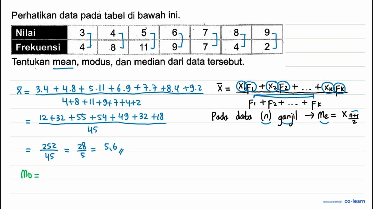 Perhatikan data pada tabel di bawah ini. Nilai 3 4 5 6 7 8