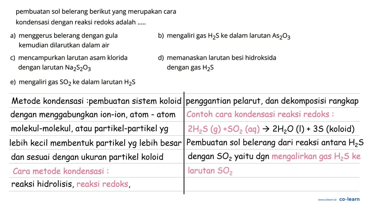 pembuatan sol belerang berikut yang merupakan cara