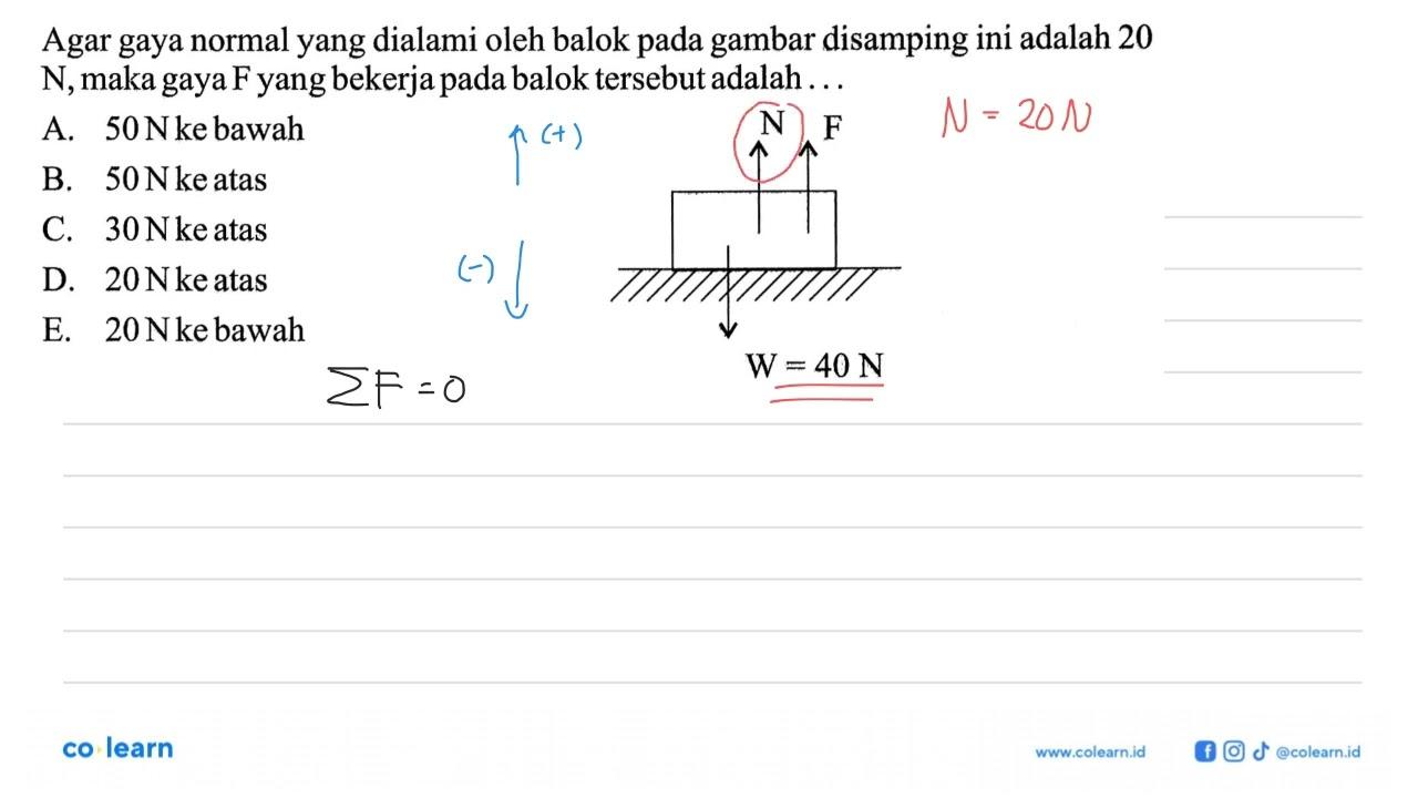 Agar gaya normal yang dialami oleh balok pada gambar