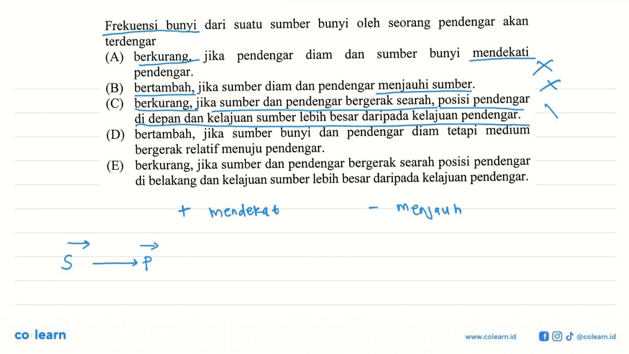 Frekuensi bunyi dari suatu sumber bunyi oleh seorang