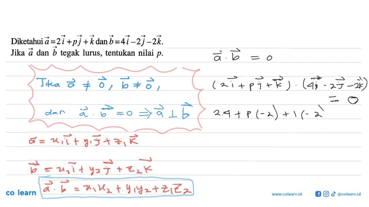 Diketahui vektor a=2i+pj+k dan vektor b=4i-2j-2k. Jika