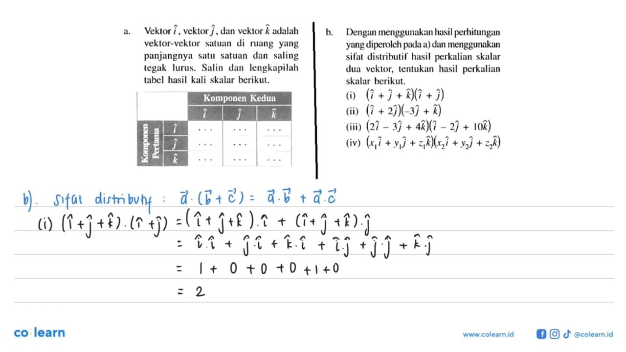 a. Vektor i, vektor j, dan vektor k adalah vektor-vektor