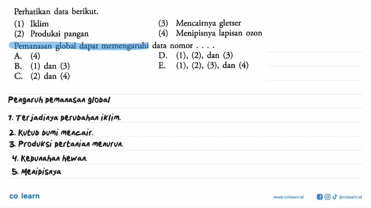 Perhatikan data berikut. (1) Iklim (3) Mencairnya gletser