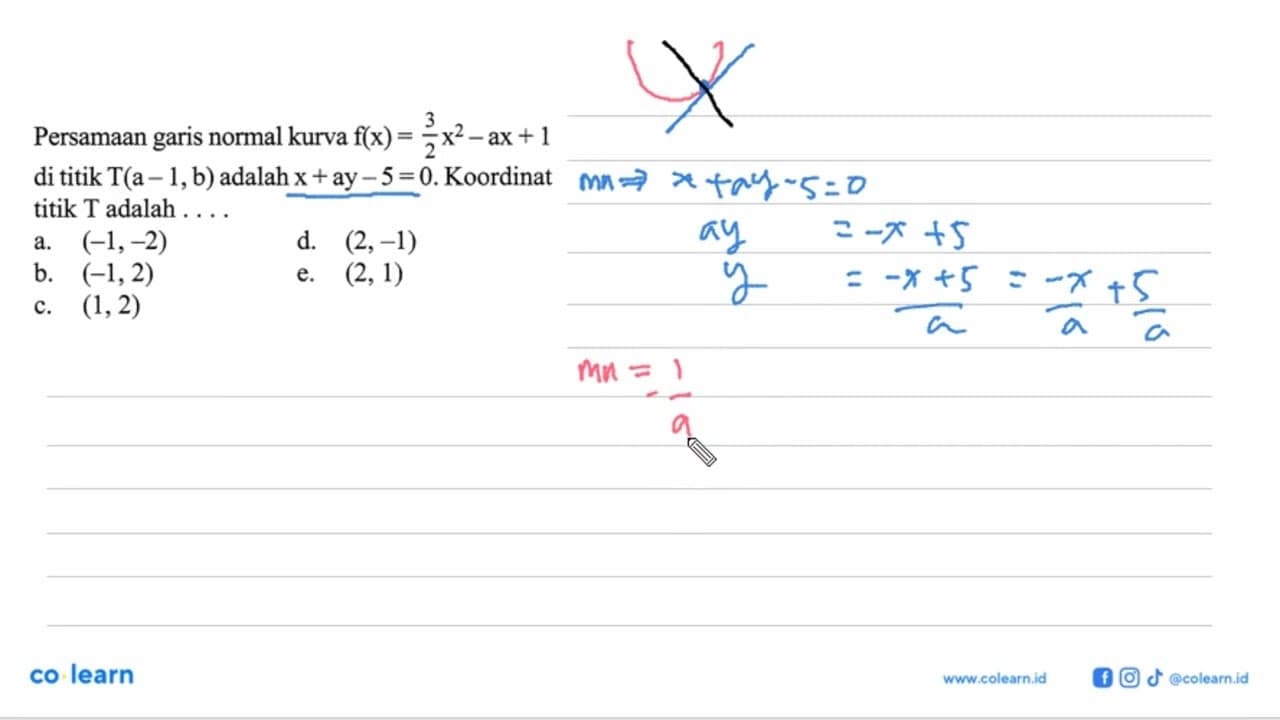 Persamaan garis normal kurva f(x)=3/2 x^2-ax+1 di titik