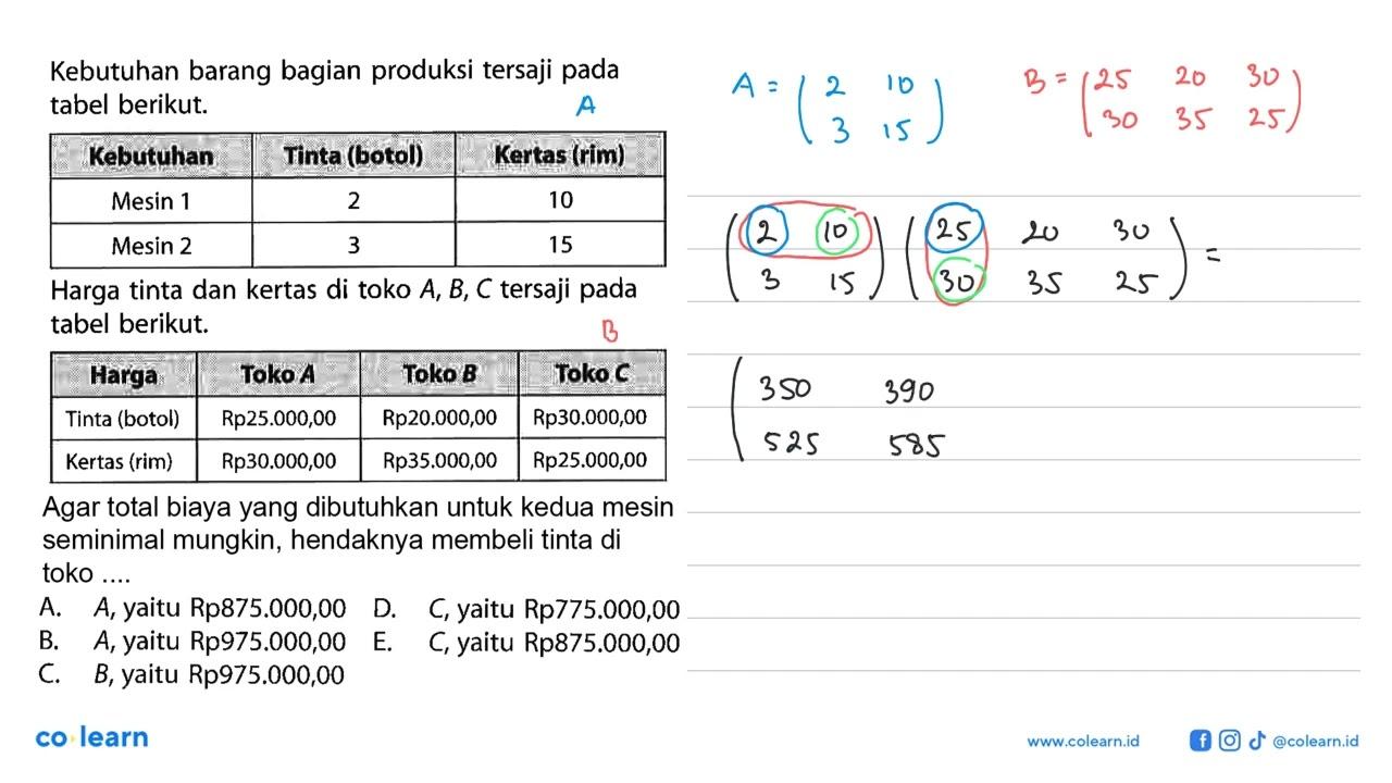 Kebutuhan barang bagian produksi tersaji pada tabel