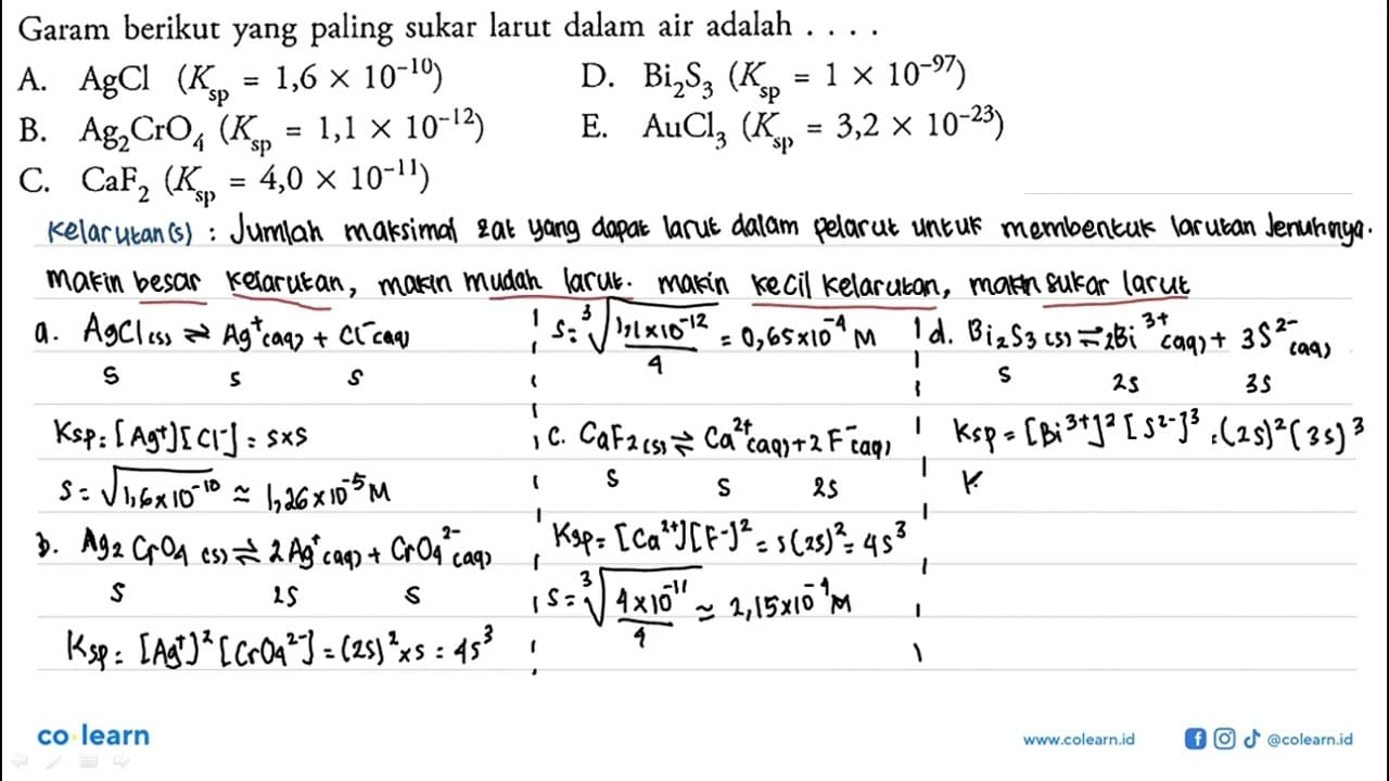 Garam berikut yang paling sukar larut dalam air adalah