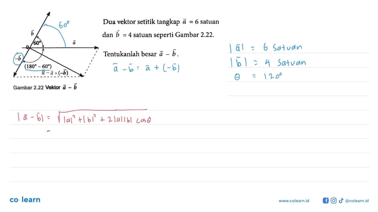 Dua vektor setitik tangkap vektor a=6 satuan dan vektor b=4