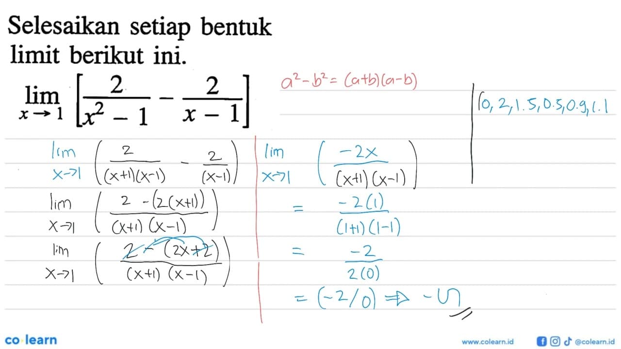 Selesaikan setiap bentuk limit berikut ini.lim x->1