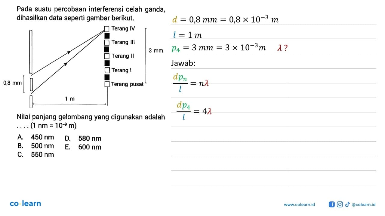 Pada suatu percobaan interferensi celah ganda, dihasilkan