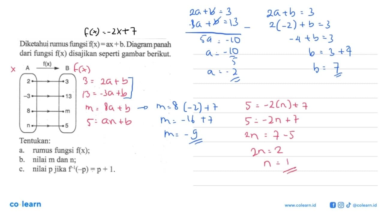 Diketahui rumus fungsi f(x)=ax+b. Diagram panah dari fungsi