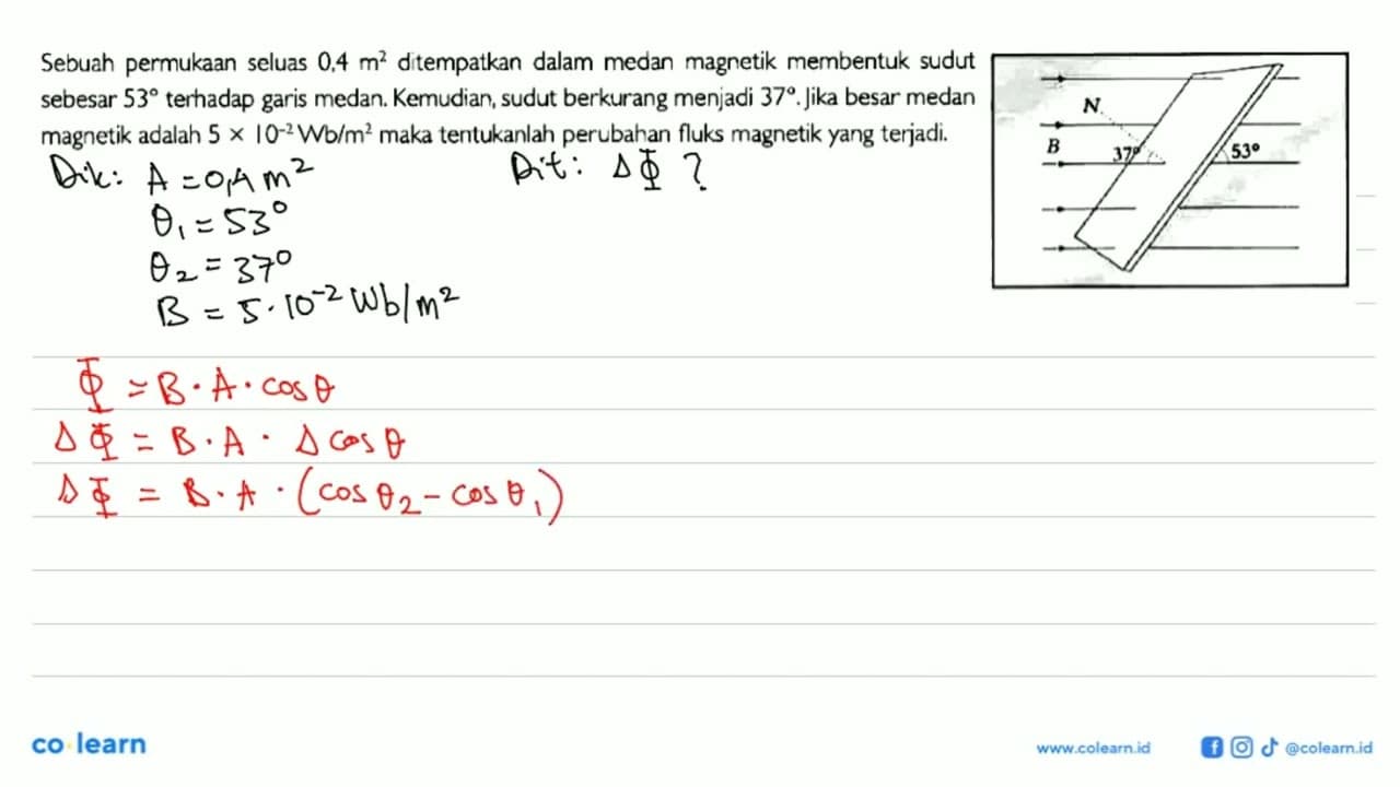 Sebuah permukaan seluas 0.4 m^2 ditempatkan dalam medan