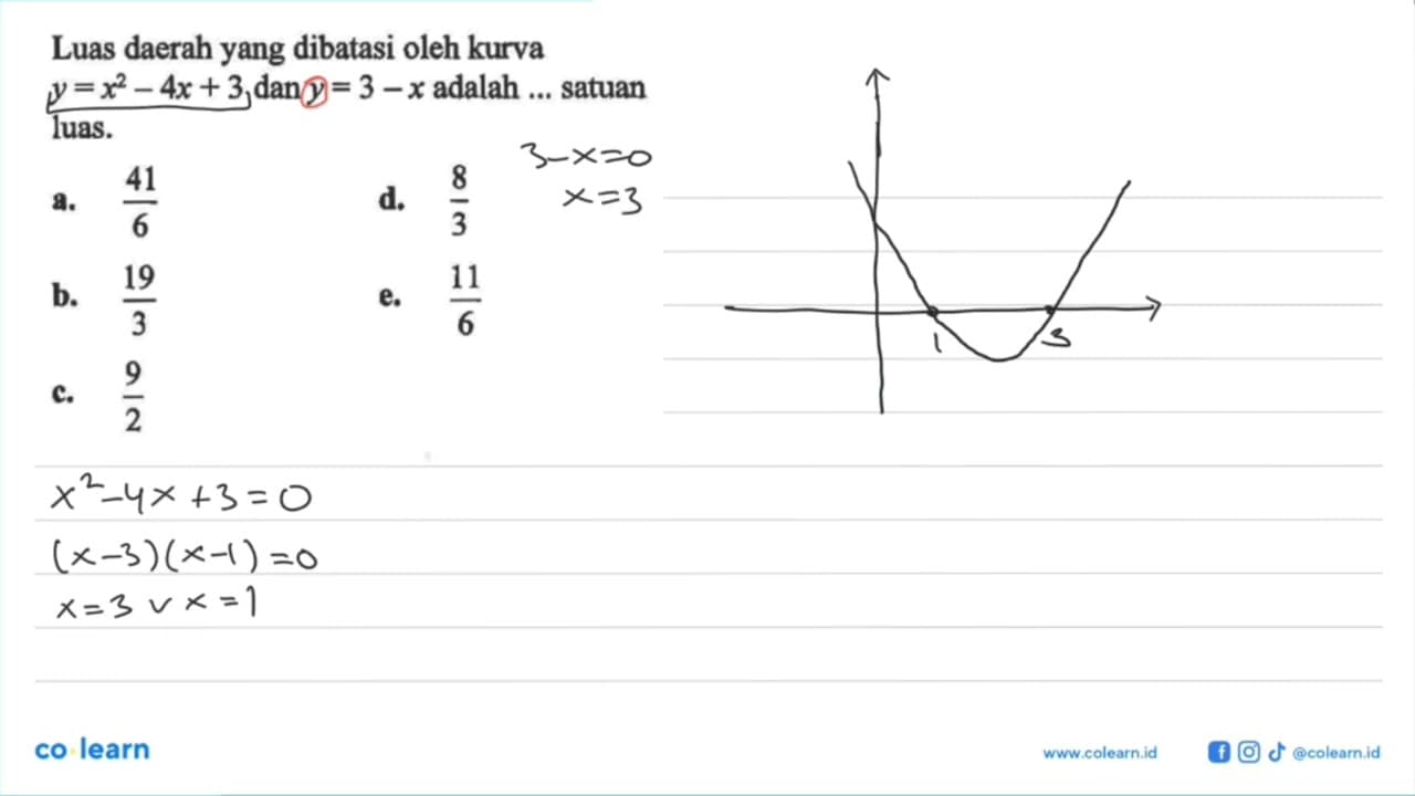 Luas daerah yang dibatasi oleh kurva y=x^2-4x+3 dan y=3-x