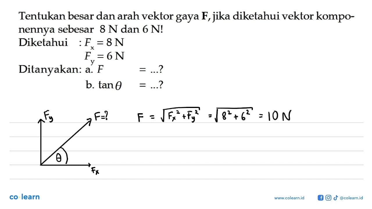 Tentukan besar dan arah vektor gaya F , jika diketahui