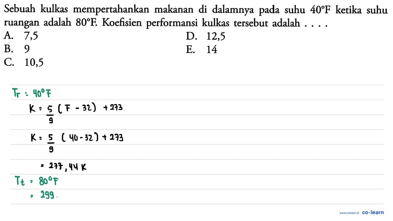 Sebuah kulkas mempertahankan makanan di dalamnya pada suhu