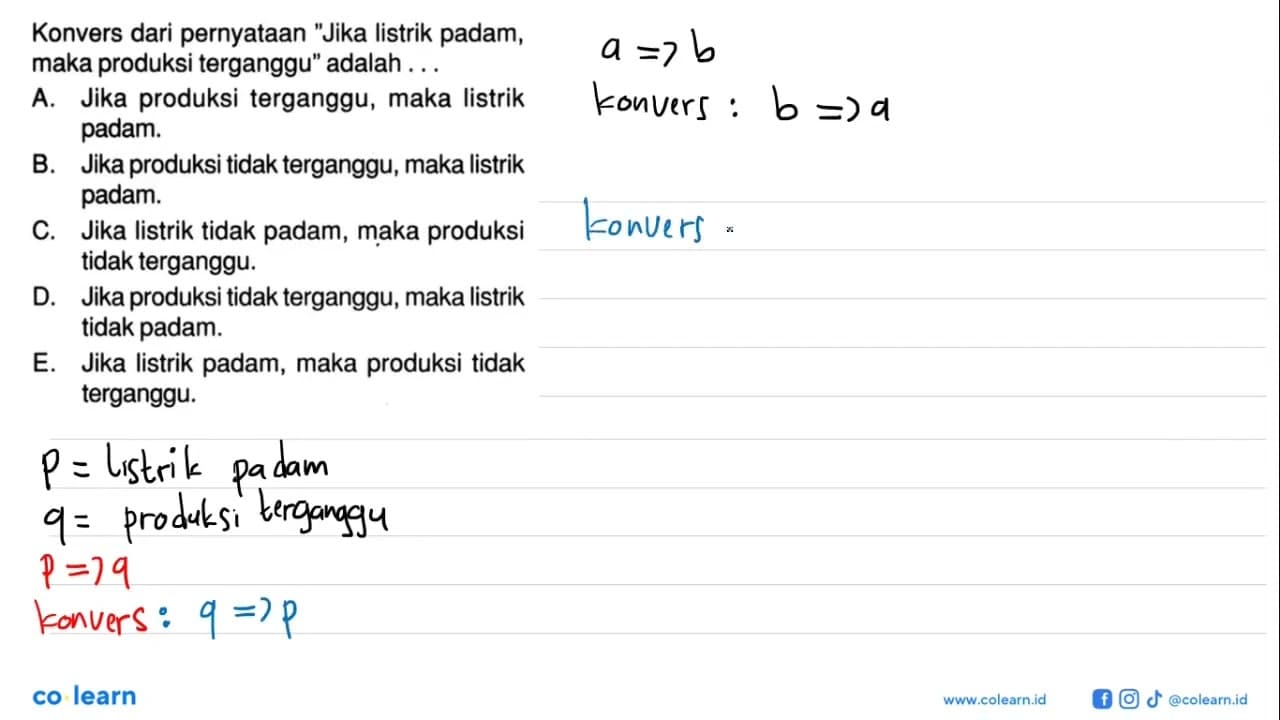 Konvers dari pernyataan 'Jika listrik padam, maka produksi