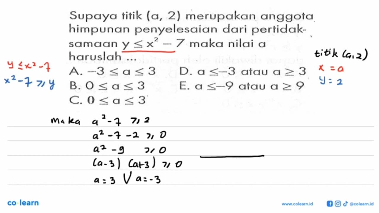 Supaya titik (a, 2) merupakan anggota himpunan penyelesaian