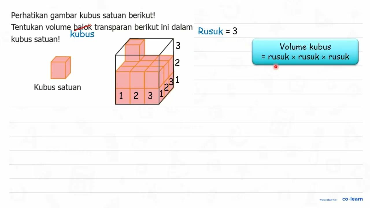 Perhatikan gambar kubus satuan berikut! Tentukan volume