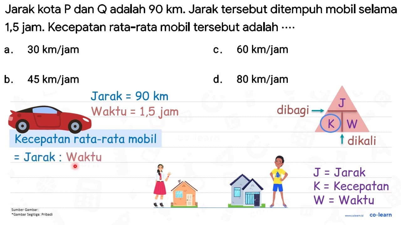 Jarak kota P dan Q adalah 90 ~km . Jarak tersebut ditempuh