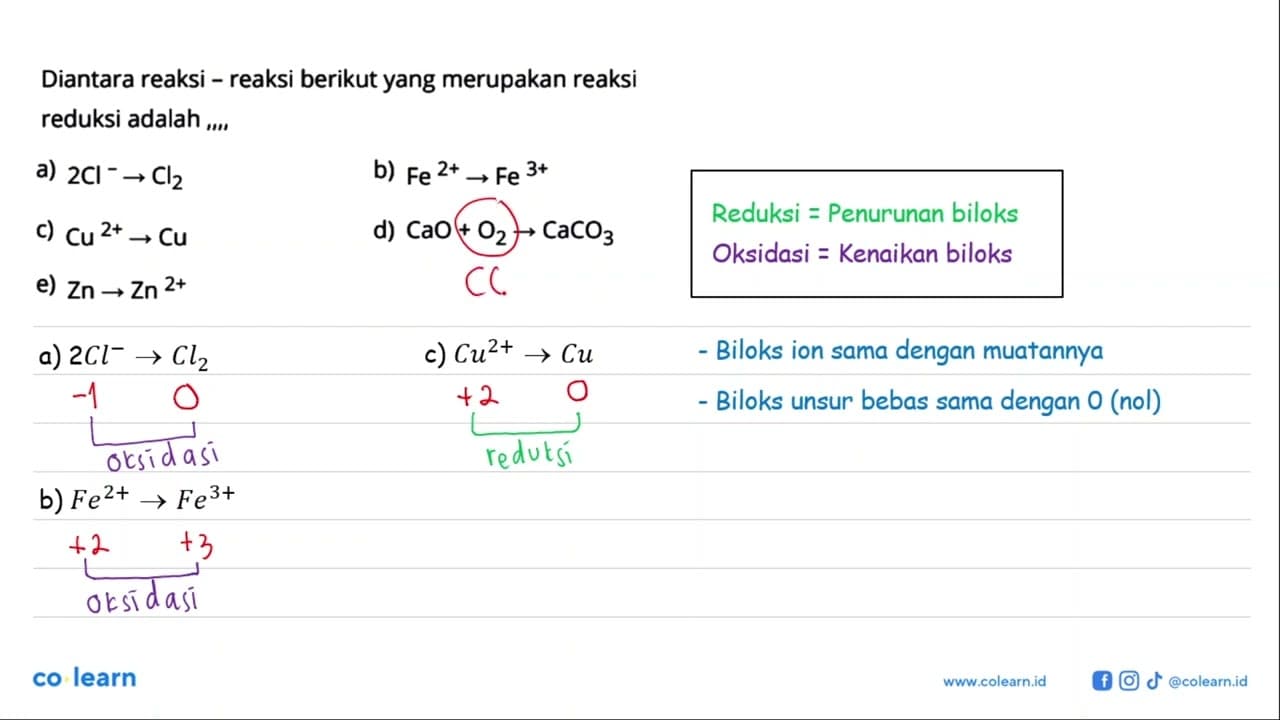 Diantara reaksi - reaksi berikut yang merupakan reaksi