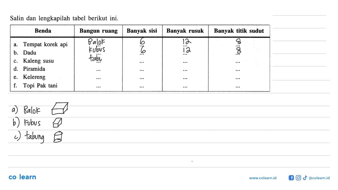 Salin dan lengkapilah tabel berikut ini.Benda Bangun ruang