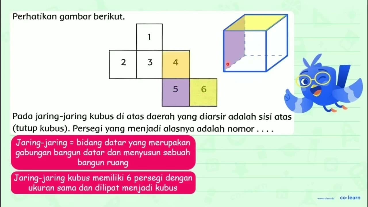 Perhatikan gambar berikut. Pada jaring-jaring kubus di atas