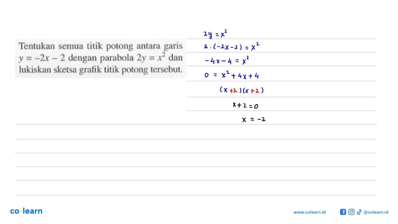 Tentukan semua titik potong antara garis y=-2x-2 dengan