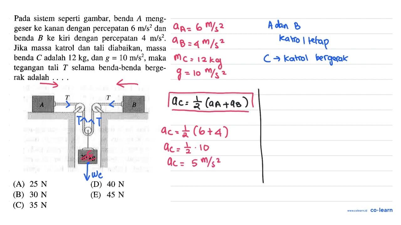 Pada sistem seperti gambar, benda A menggeser ke kanan